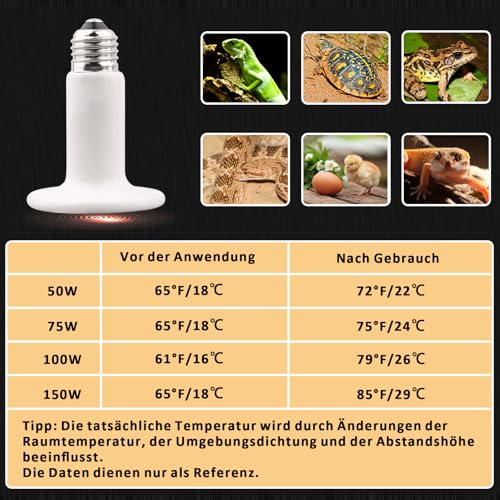 DERNORD Reptilien Wärmelampe Terrarium 150 Watt 2 Stück – Keramik Heizstrahler für Schildkröte Urzeitkrebse Spider Küken Schlangen - 8
