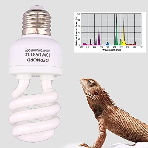 DERNORD UV Lampe Terrarium - UVB und UVA Light Bulb Tiere Kompaktlampe für Wellensittich Leopardgecko Schildkröten Wärmelampe 10.0 13 Watt - 4
